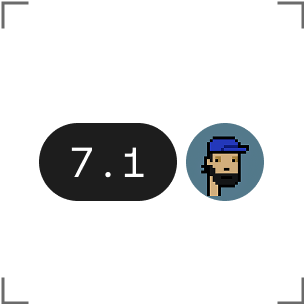 scored user